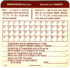 Series 10 Completion Card